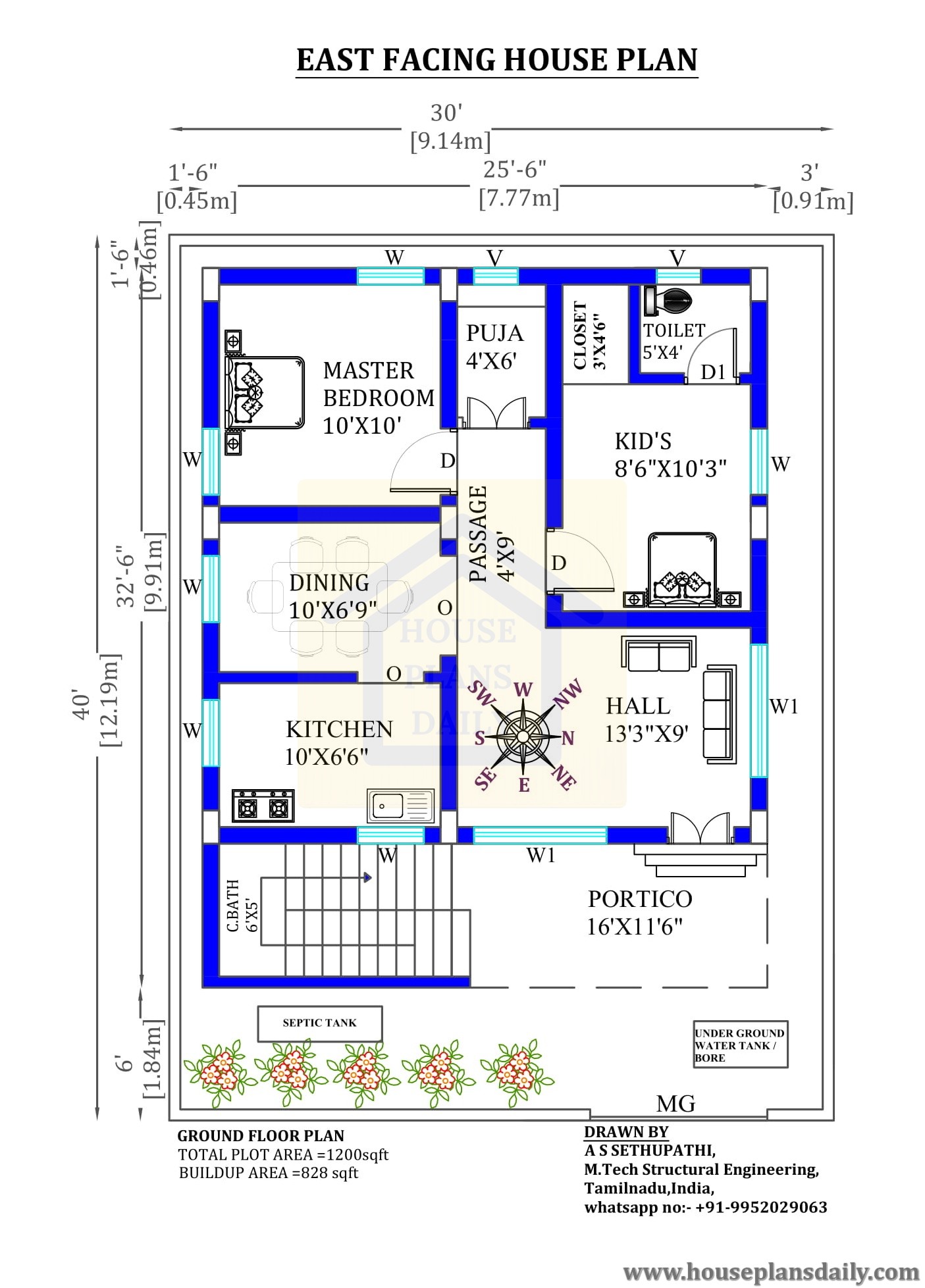 X East Facing Vastu Home Model Houseplansdaily