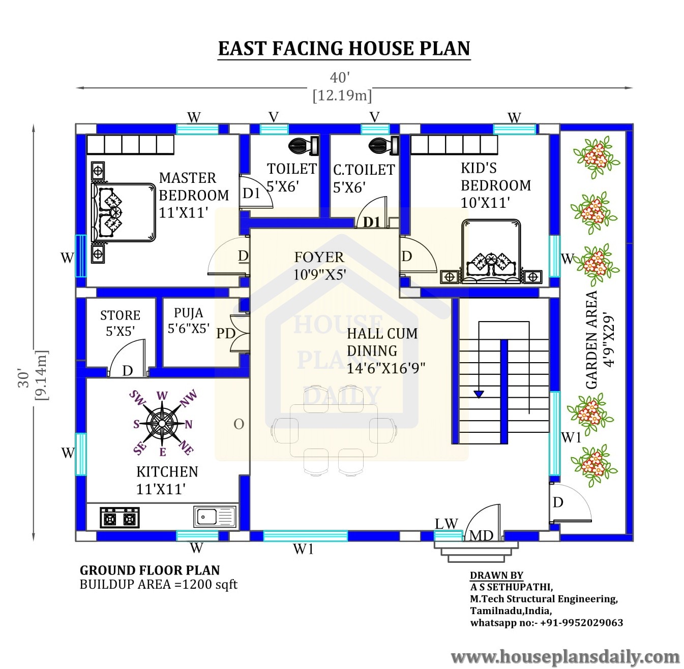 40x30 East Facing House Vastu Plan Houseplansdaily