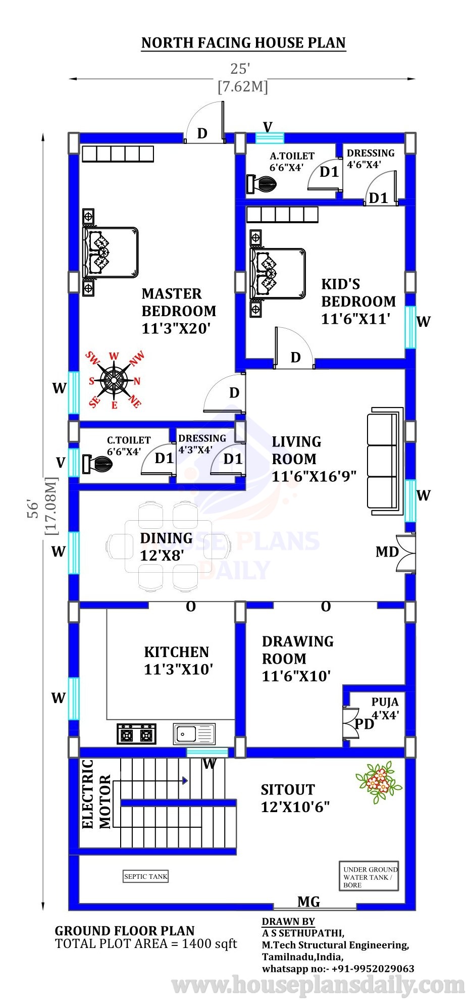 North East Face House Vastu Rent House Houseplansdaily