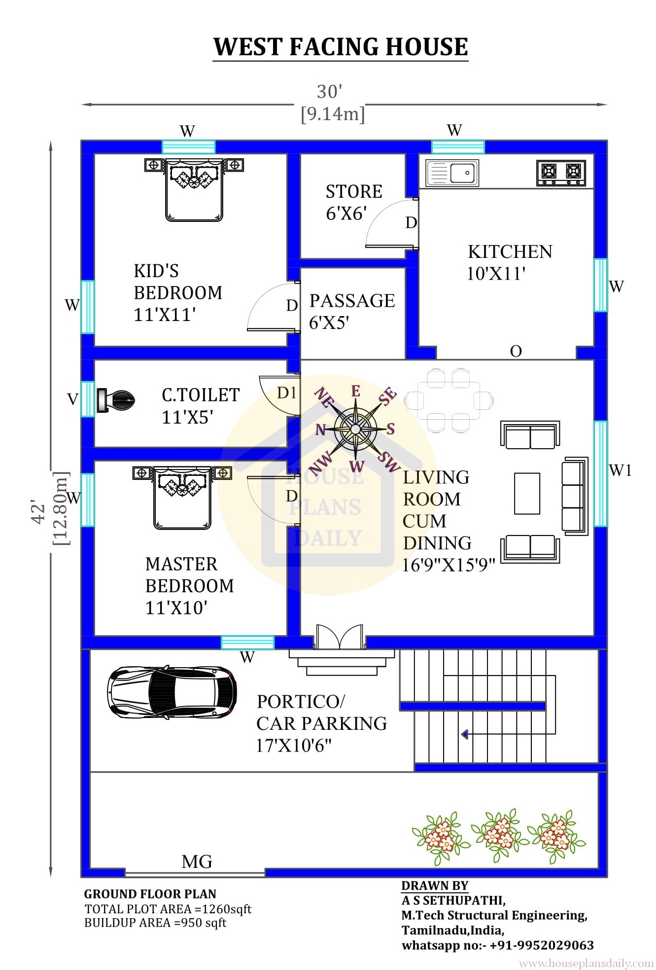 vastu-of-west-facing-house-2bhk-house-design-modern-houseplansdaily