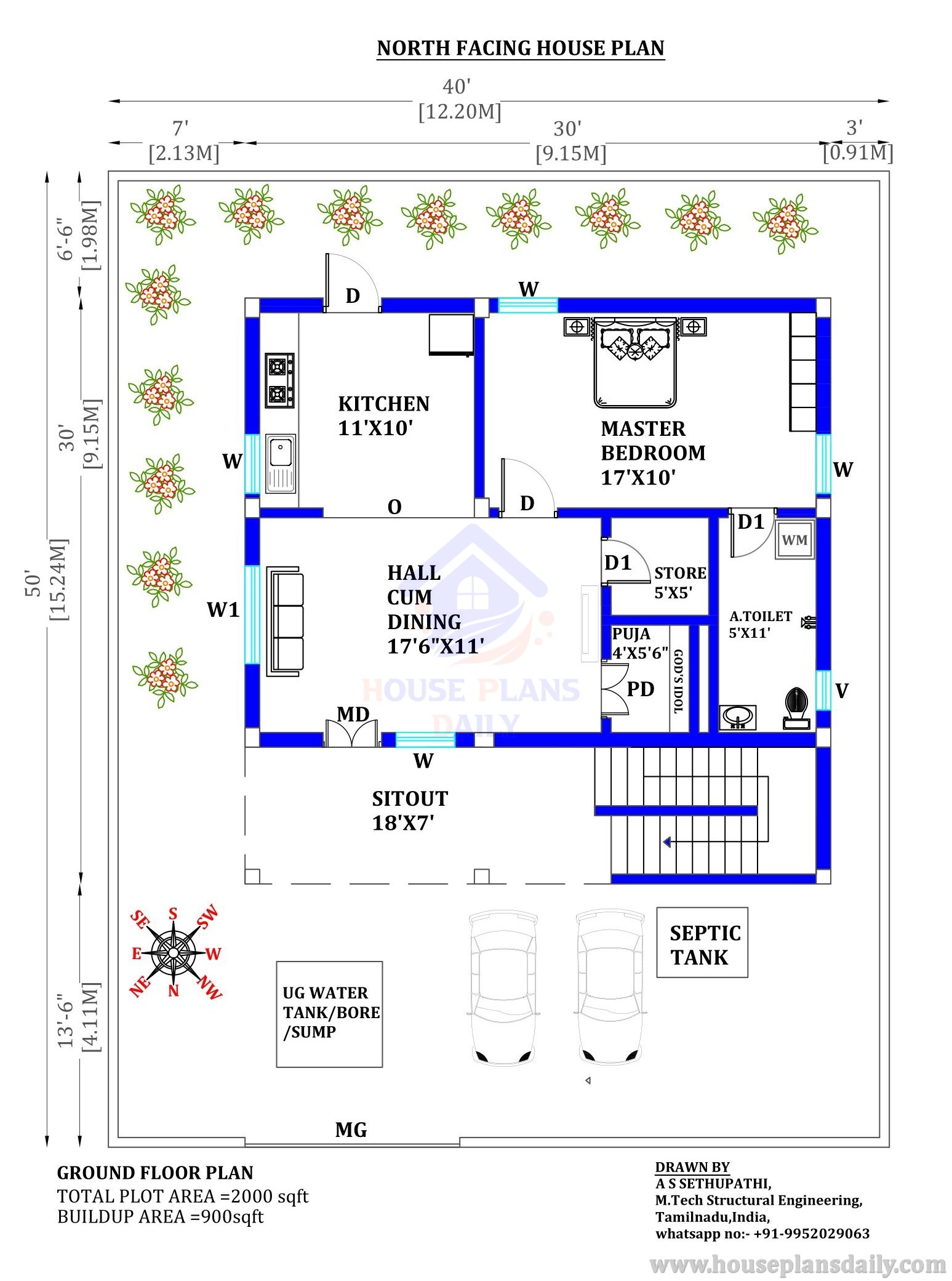 Vastu for Home North Facing | House Design with Car Parking